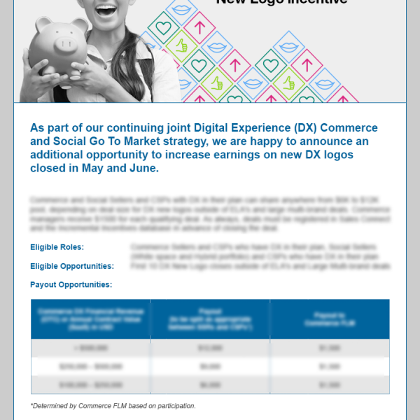 IBM Watson Customer Engagement Digital Experience Email